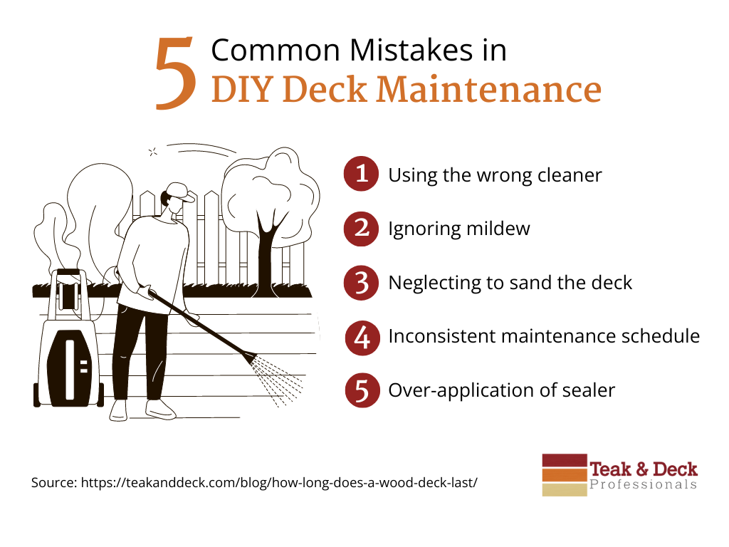 5 diy deck maintenance common mistakes